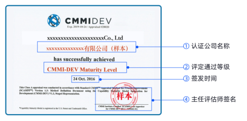 CMMI評估條件 CMMI評估條件
